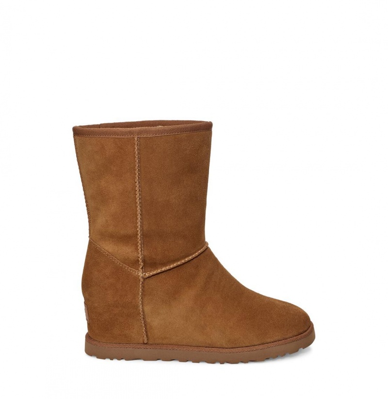 UGG Klasické Femme Kratke Čižmy Na Kline Damske Hnede | SK-653UKVSZT