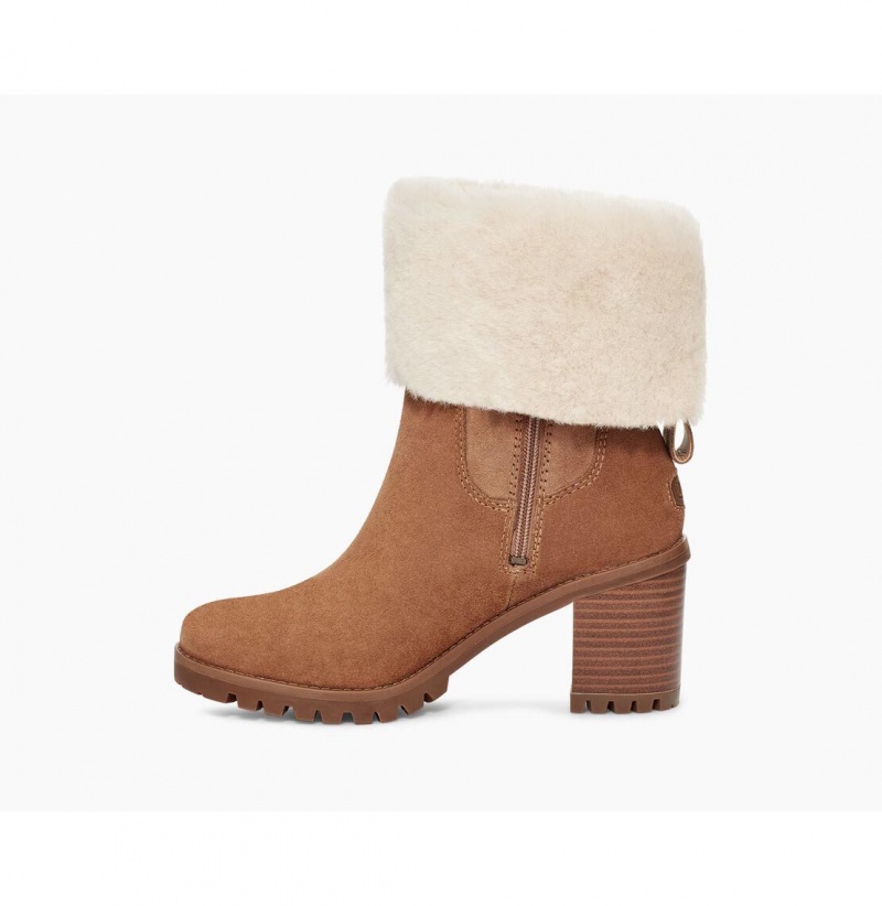 UGG Lupine Nepremokavé Topánky Damske Hnede | SK-736NDAPGX