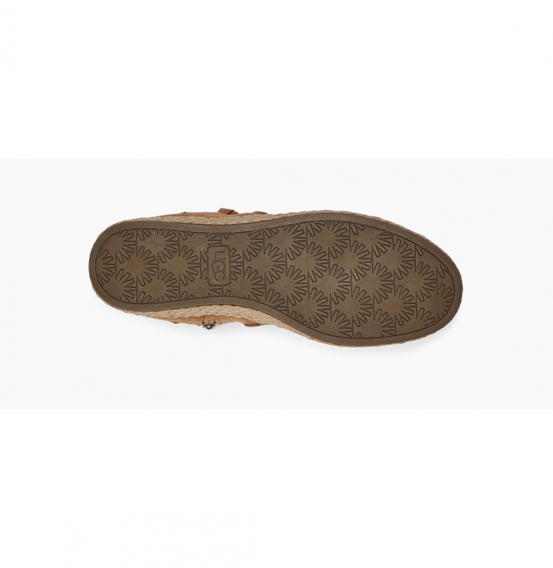 UGG Rianne Mokasiny Damske Hnede | SK-085KMDHSY